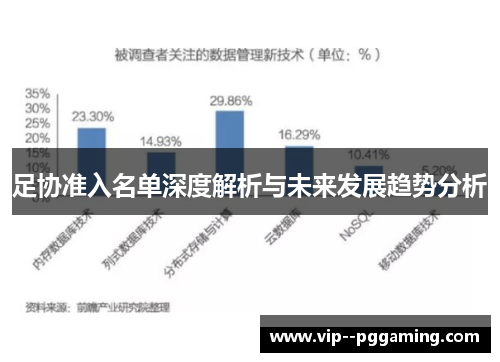 足协准入名单深度解析与未来发展趋势分析