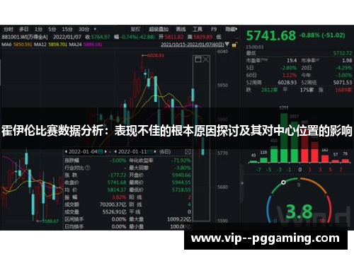 霍伊伦比赛数据分析：表现不佳的根本原因探讨及其对中心位置的影响