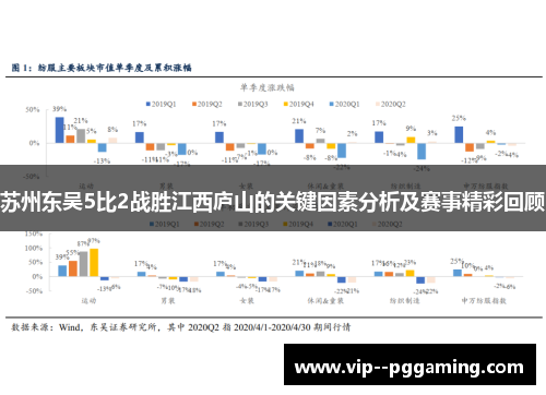苏州东吴5比2战胜江西庐山的关键因素分析及赛事精彩回顾