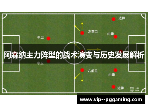 阿森纳主力阵型的战术演变与历史发展解析