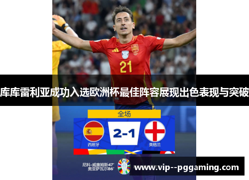 库库雷利亚成功入选欧洲杯最佳阵容展现出色表现与突破