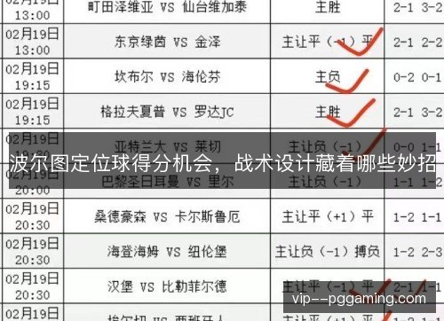 波尔图定位球得分机会，战术设计藏着哪些妙招